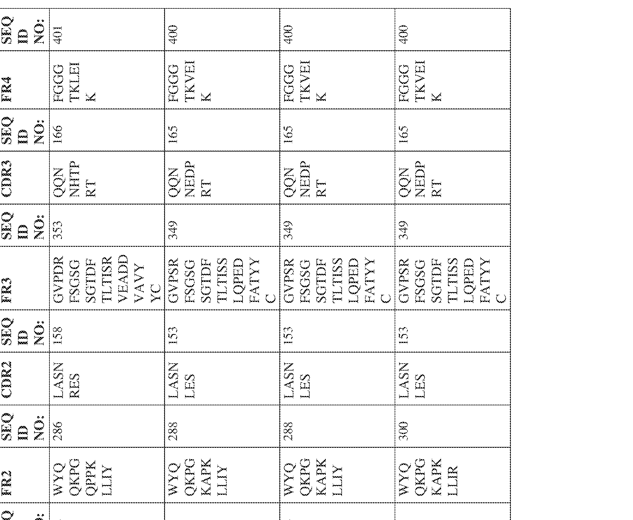 Figure imgf000092_0001