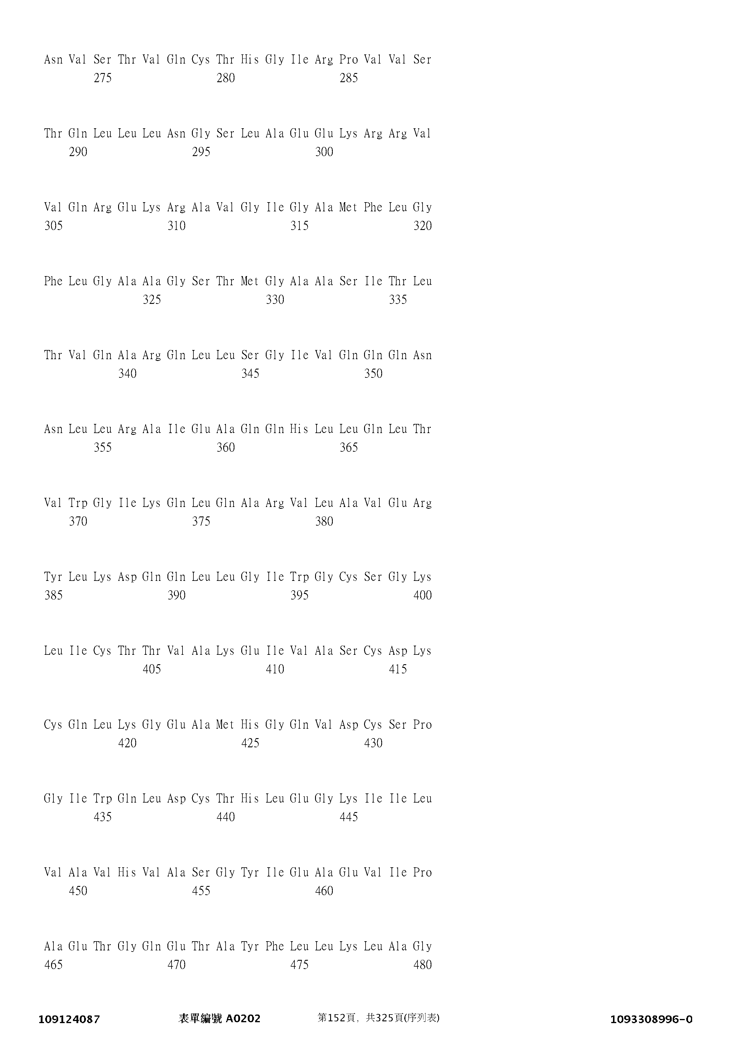 Figure 12_A0101_SEQ_0152