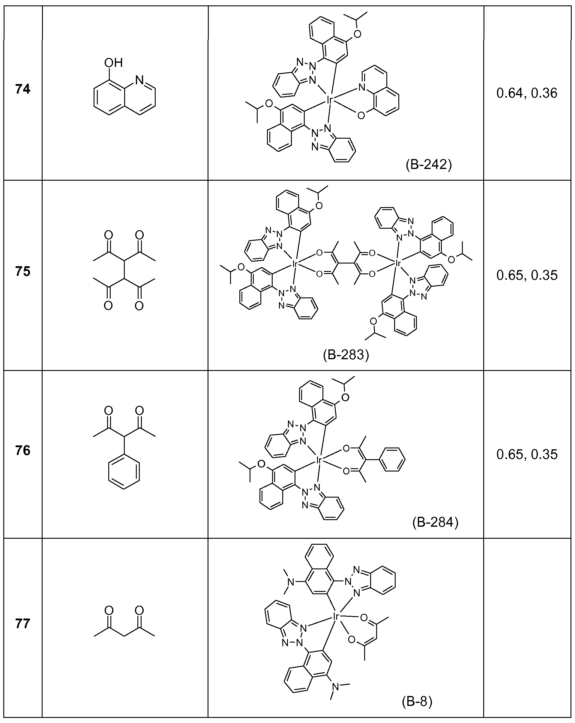 Figure imgf000061_0001