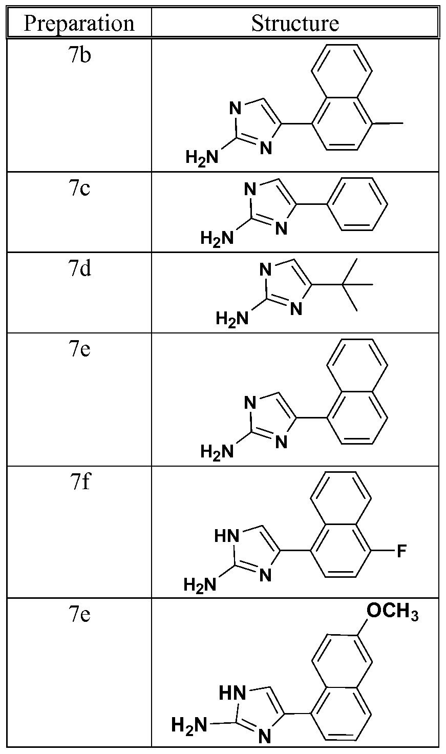 Figure imgf000084_0001