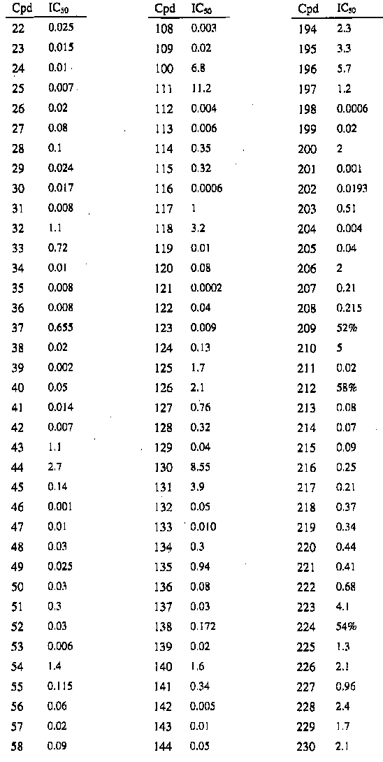 Figure 112007031017744-PCT00131