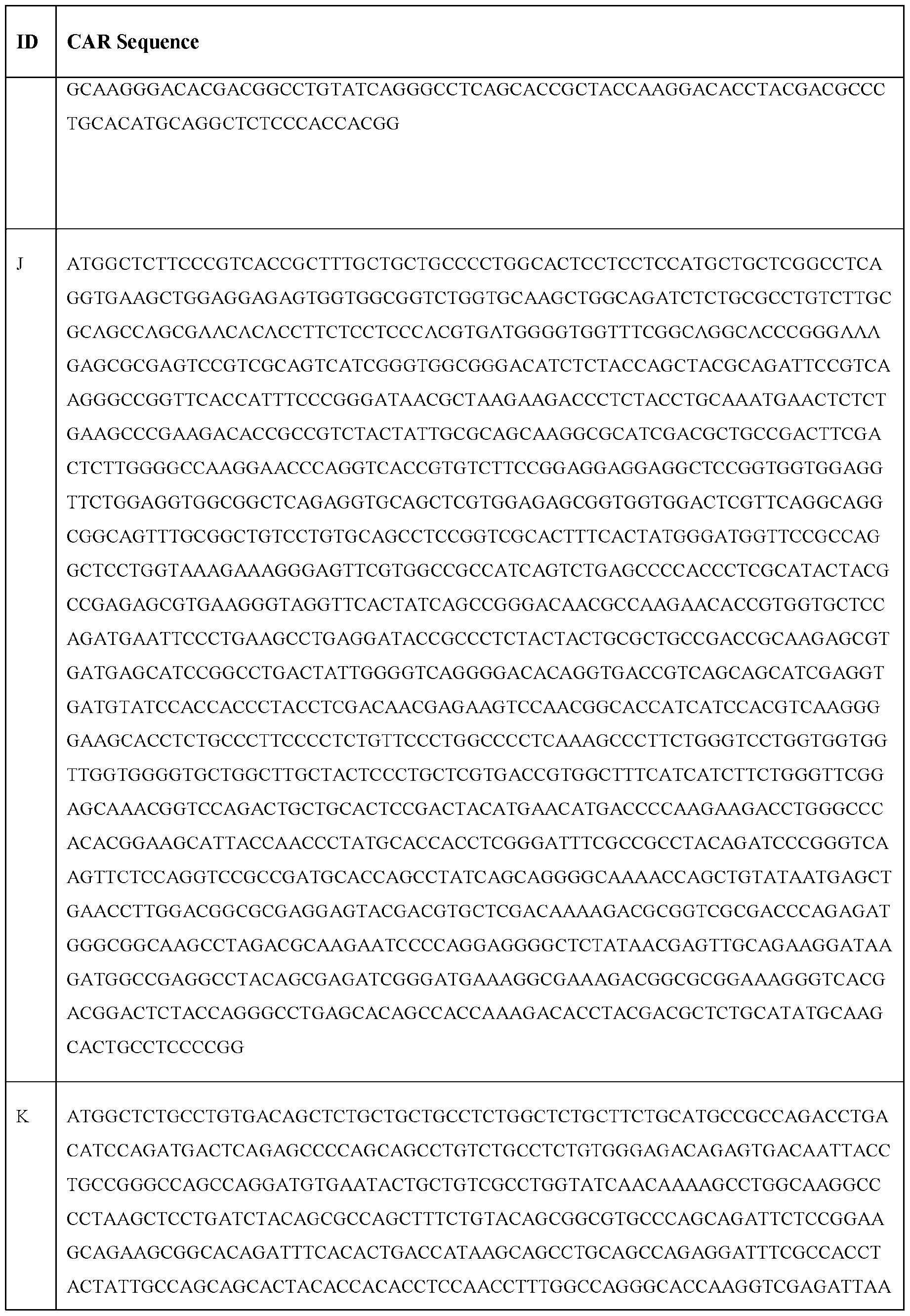 Figure imgf000172_0001