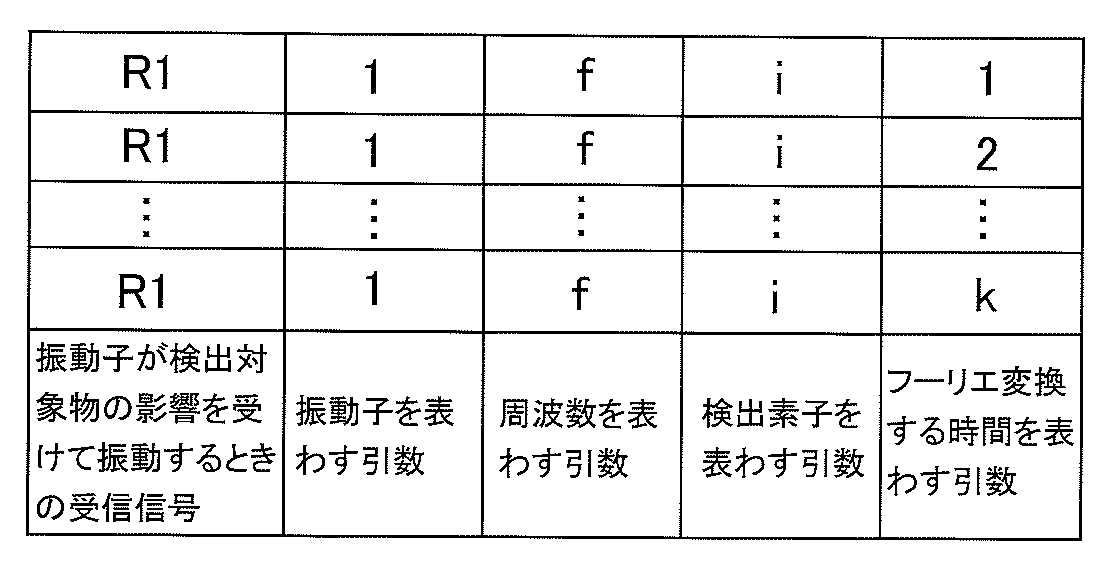 Figure 0007665134000004