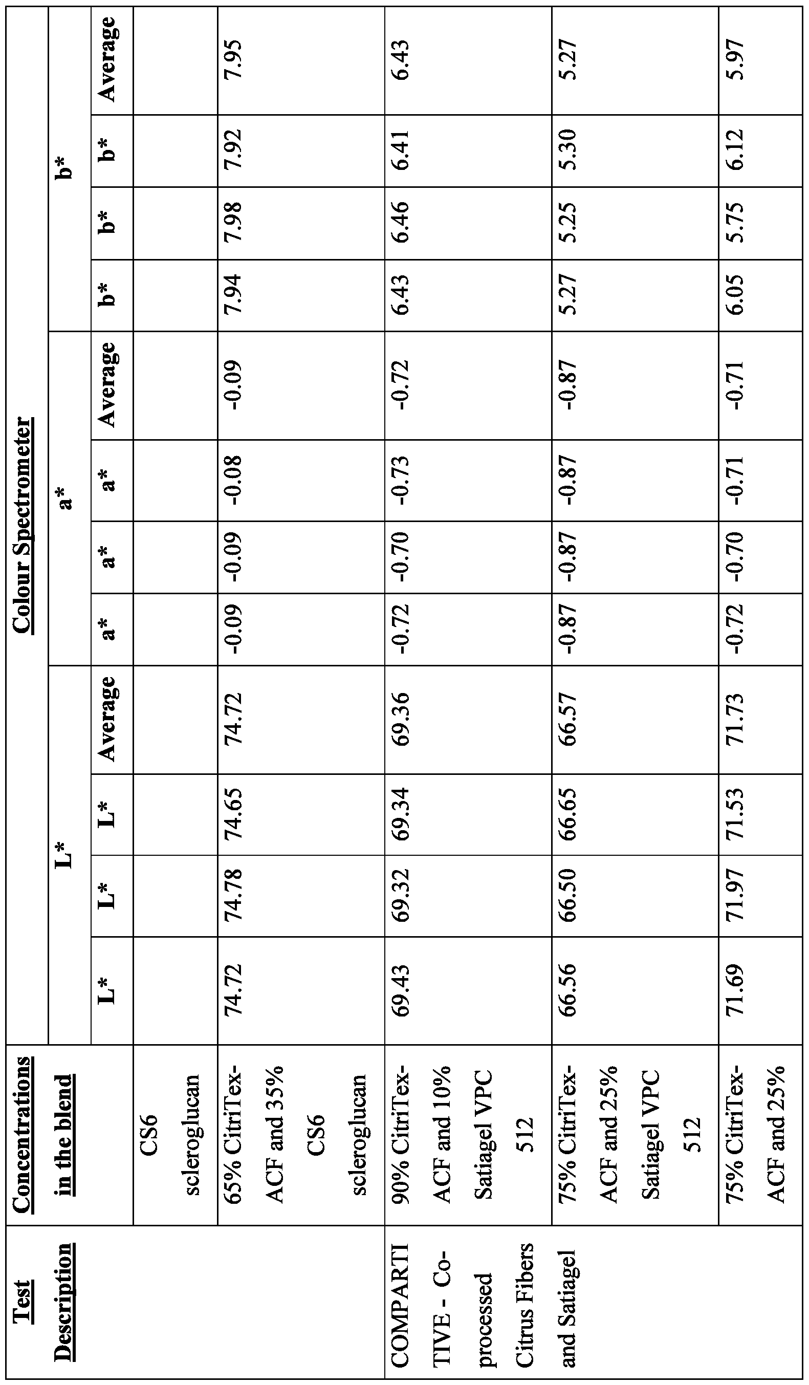 Figure imgf000048_0001