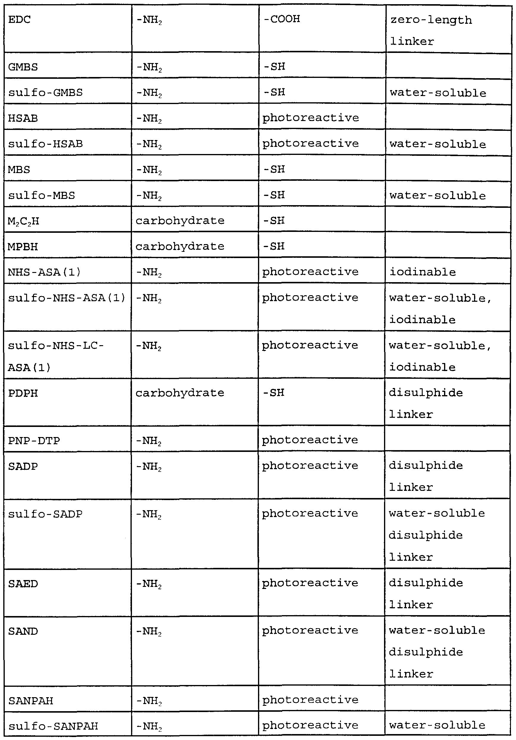 Figure imgf000040_0001