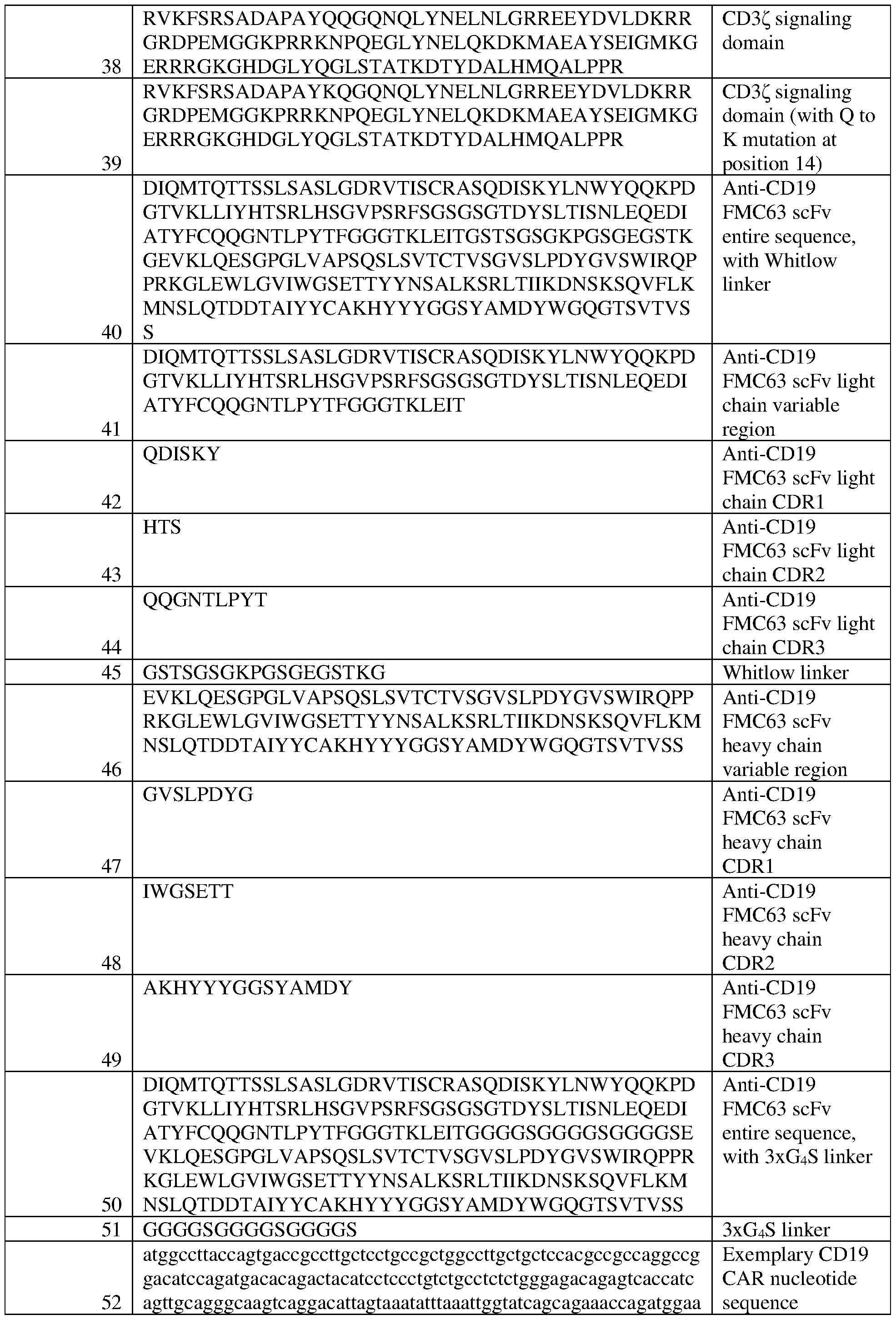 Figure imgf000216_0001