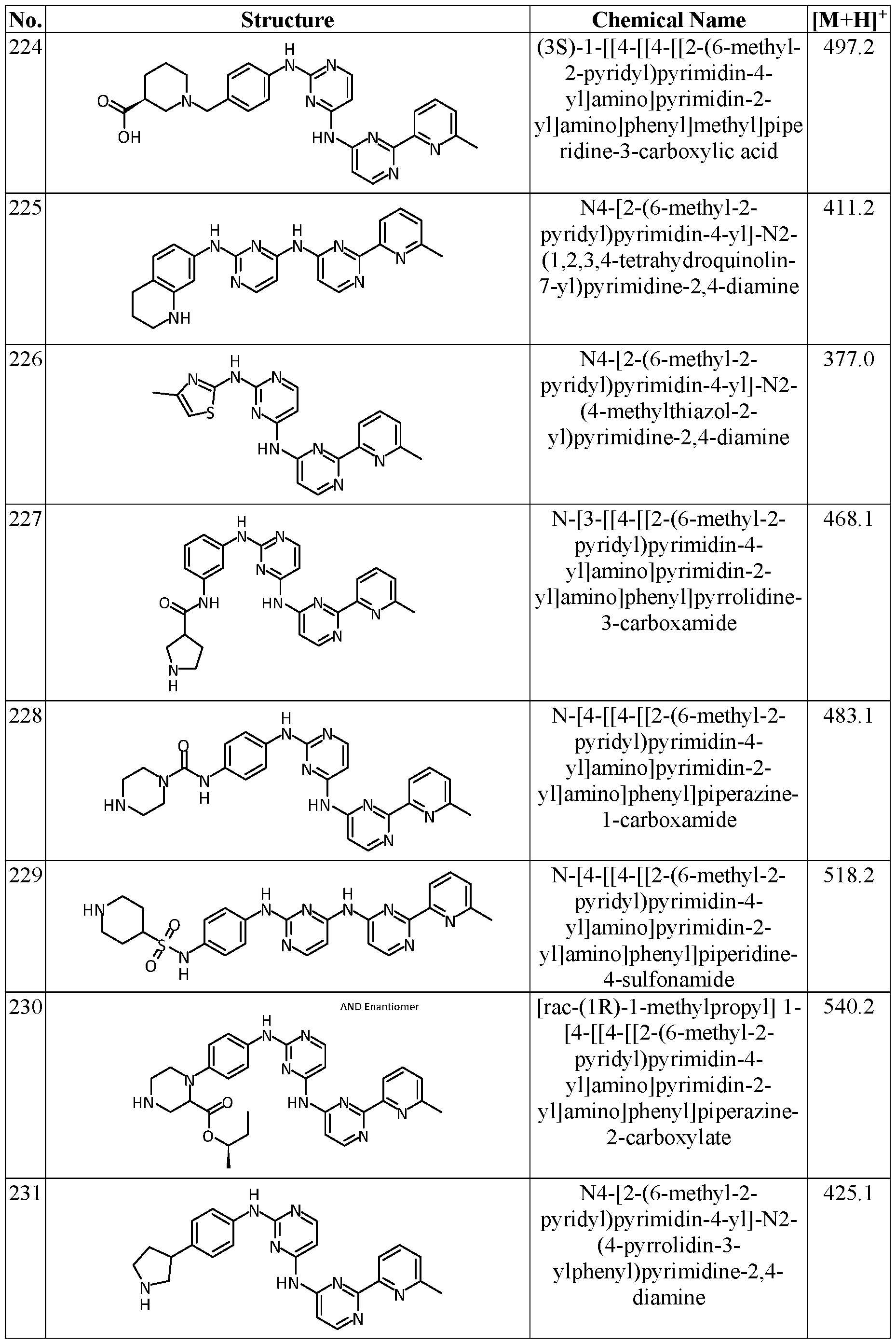 Figure imgf000074_0001