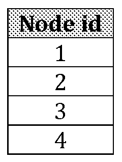 Figure imgf000009_0001