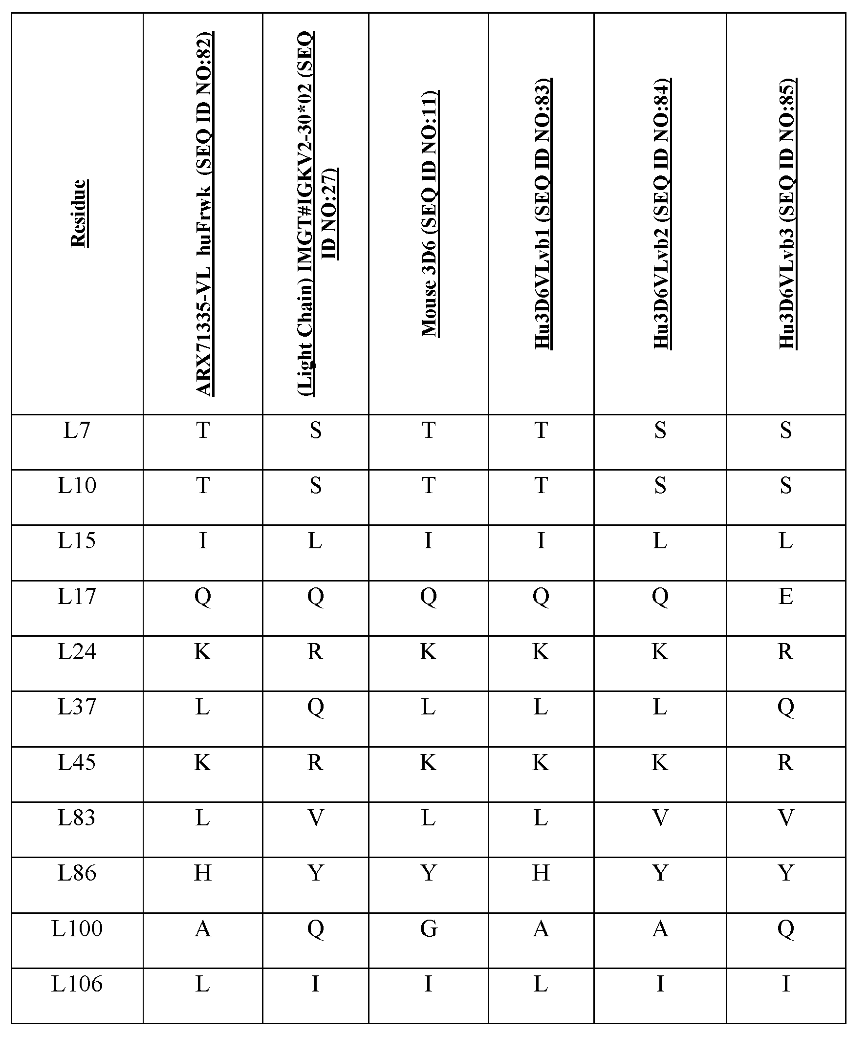 Figure imgf000102_0001