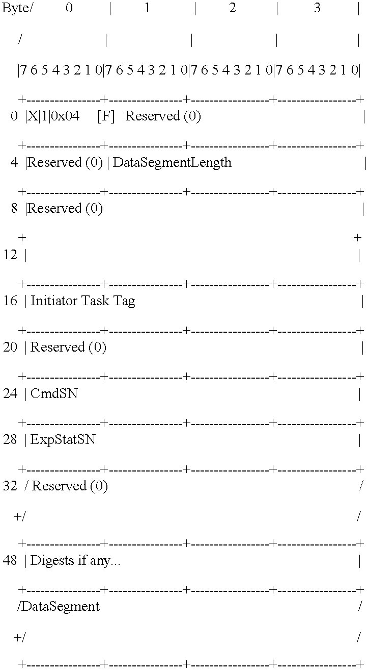 Figure US20020029281A1-20020307-C00003