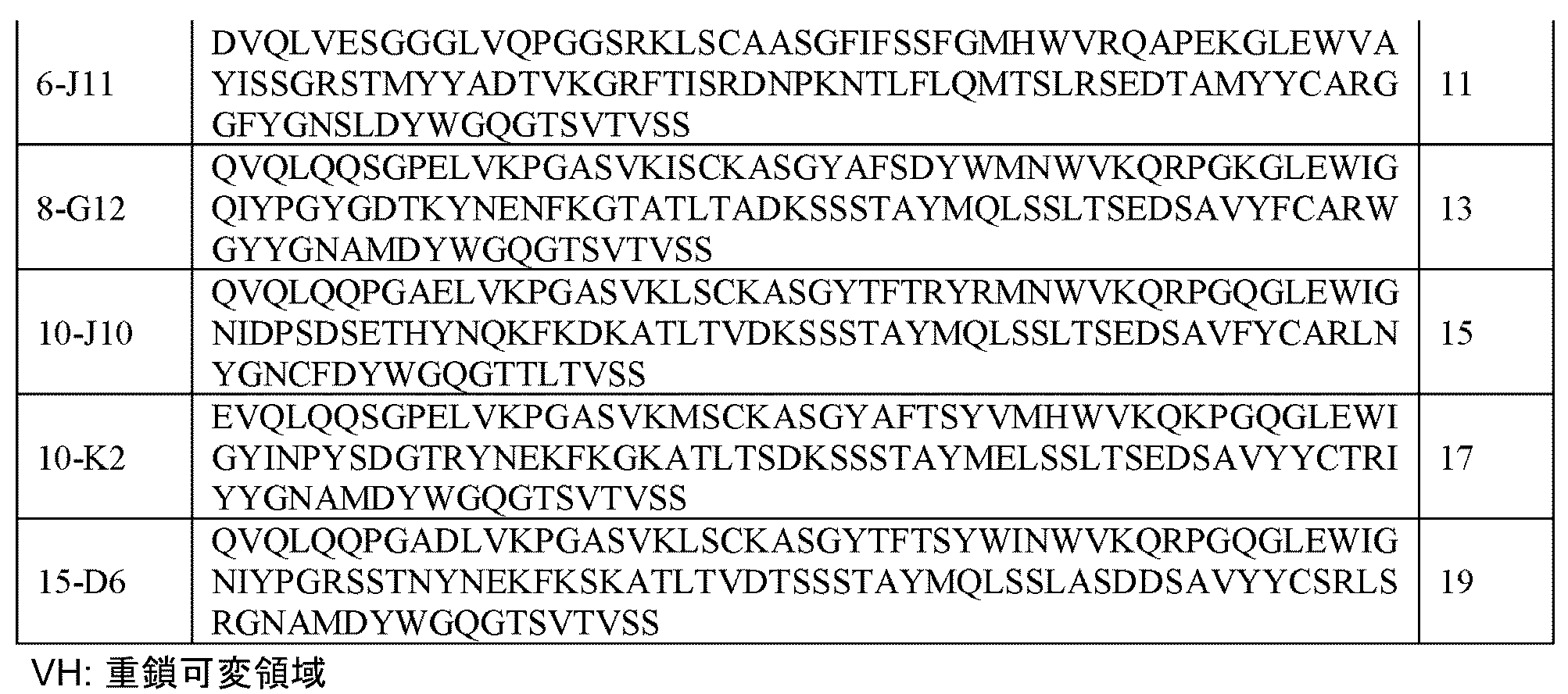 Figure 0007398380000002