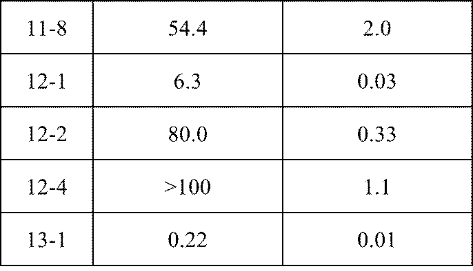 Figure 2024510207000231