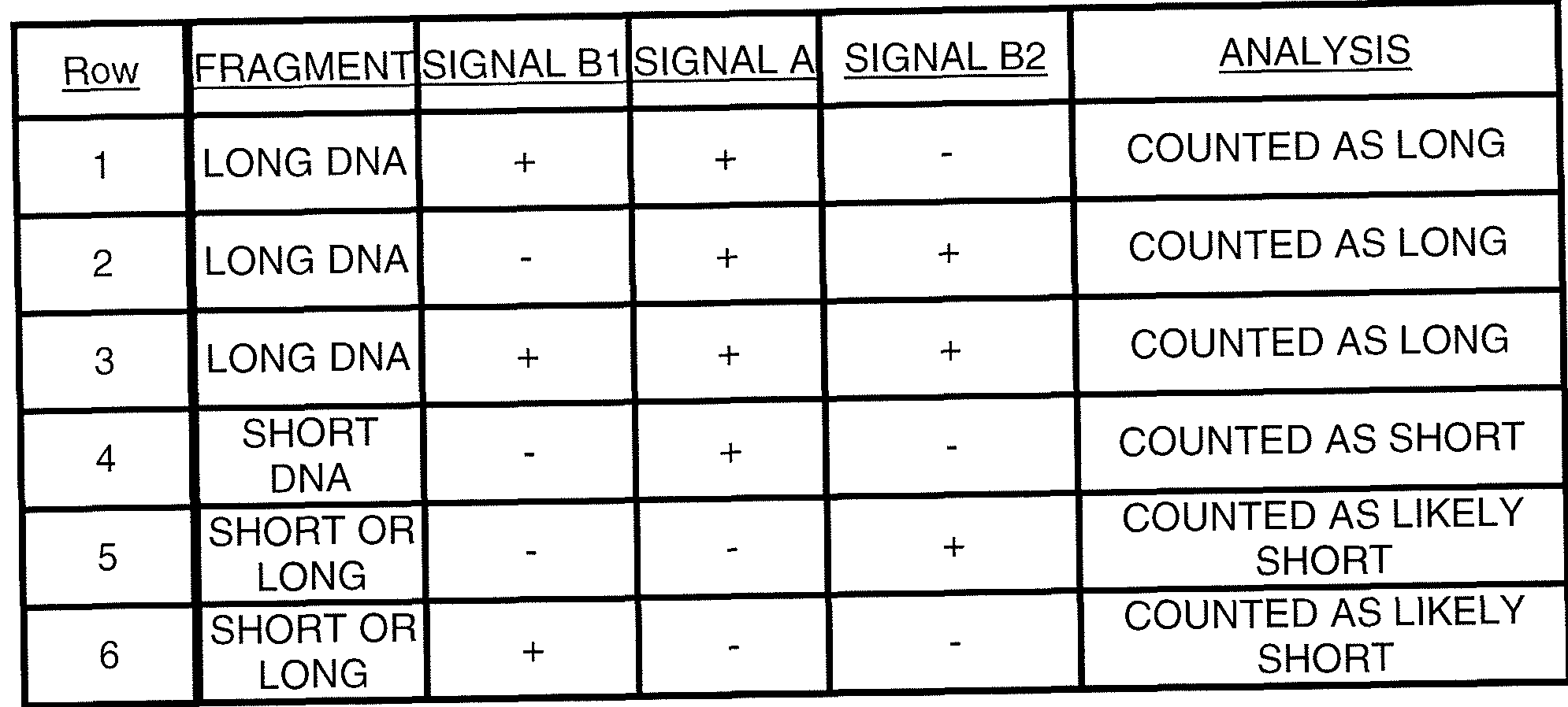 Figure imgf000028_0002