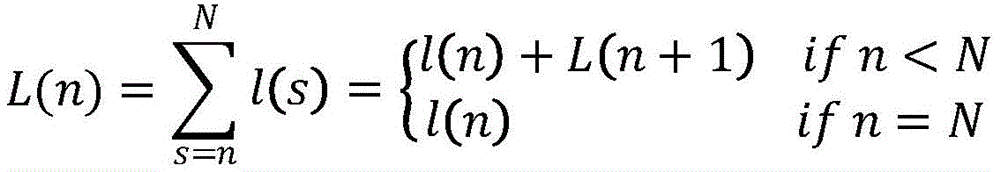 Figure BDA0002387519060000073