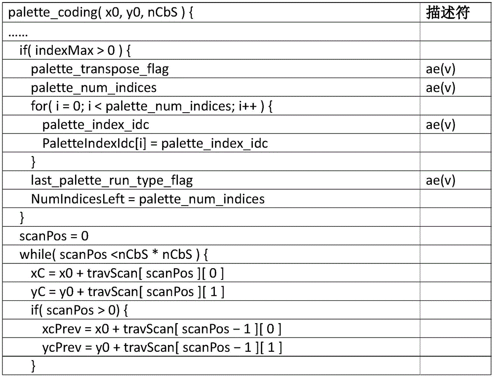 Figure BDA0002126956660000111