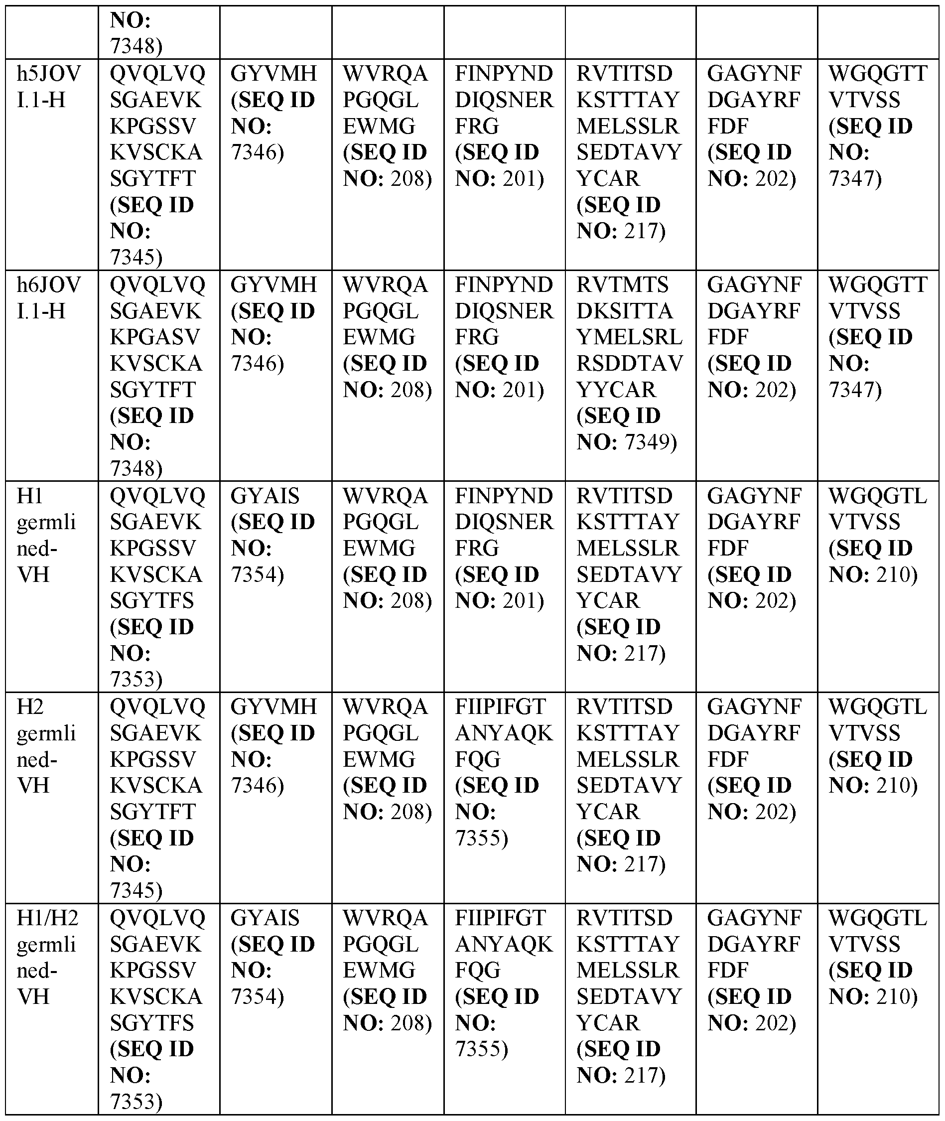 Figure imgf000113_0001