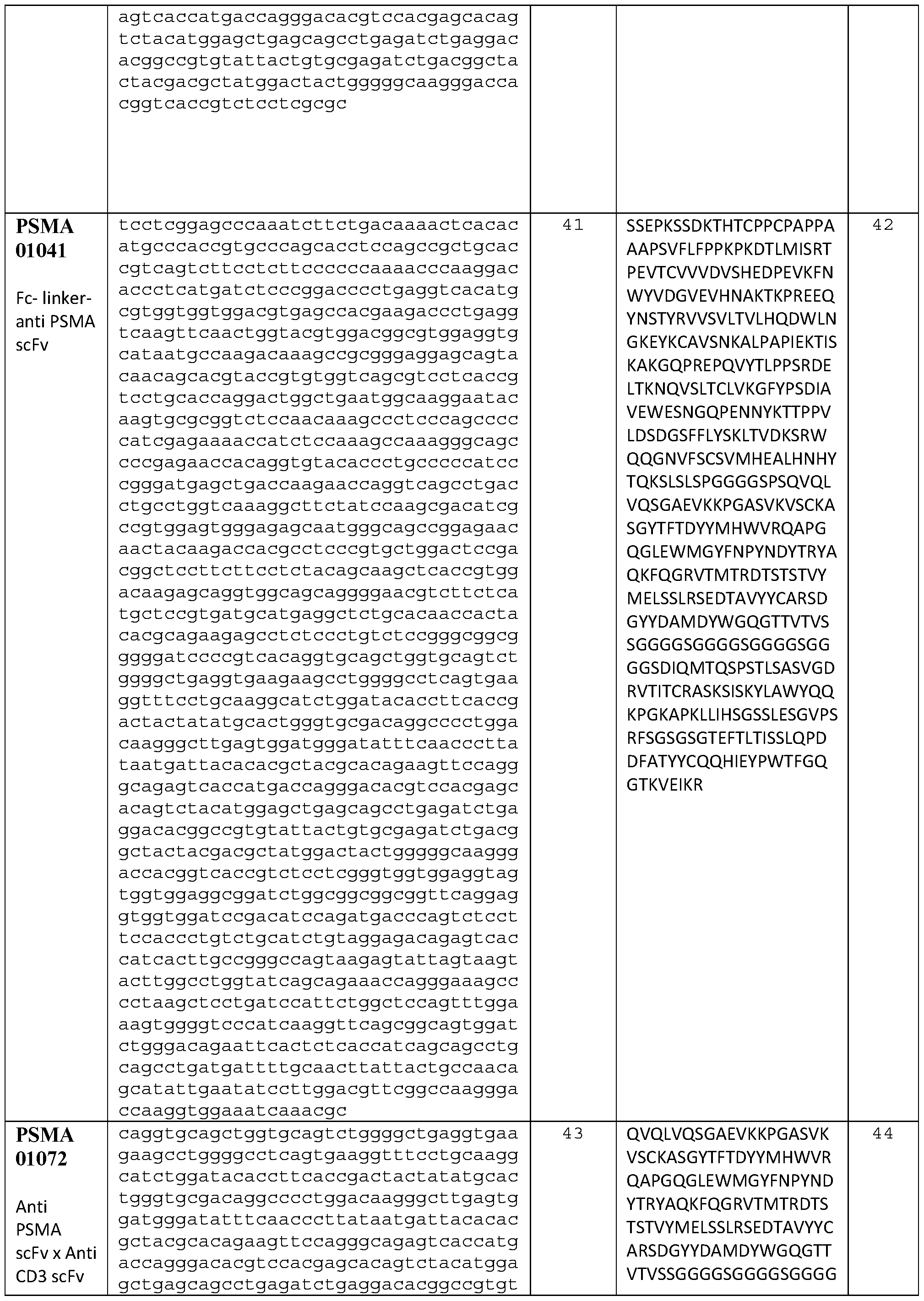 Figure imgf000139_0001