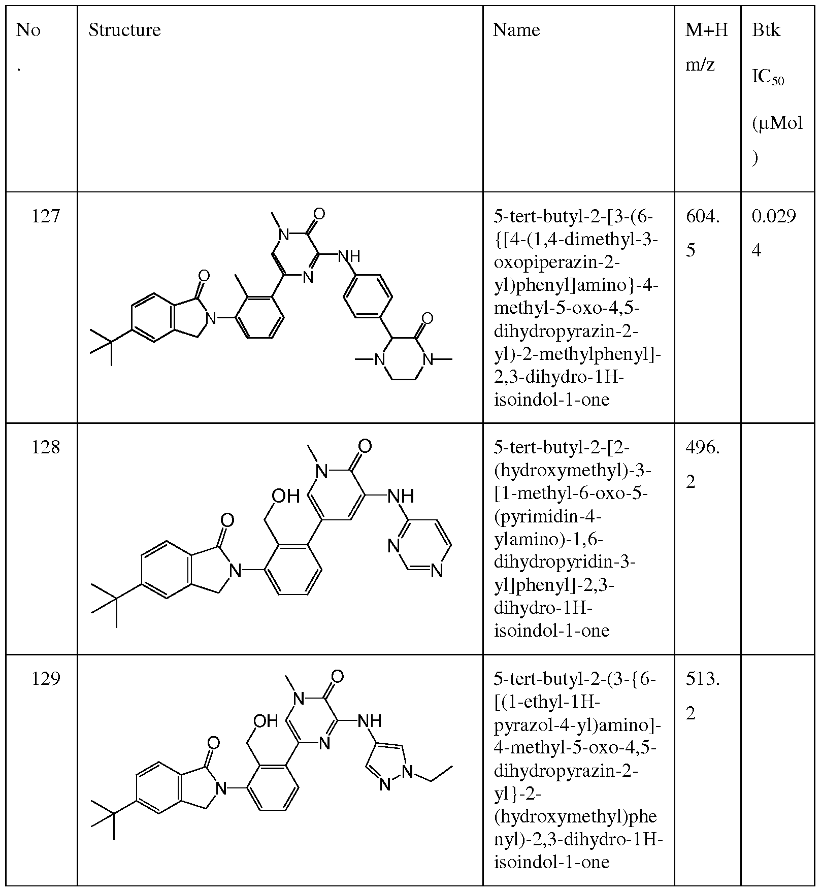 Figure imgf000032_0002