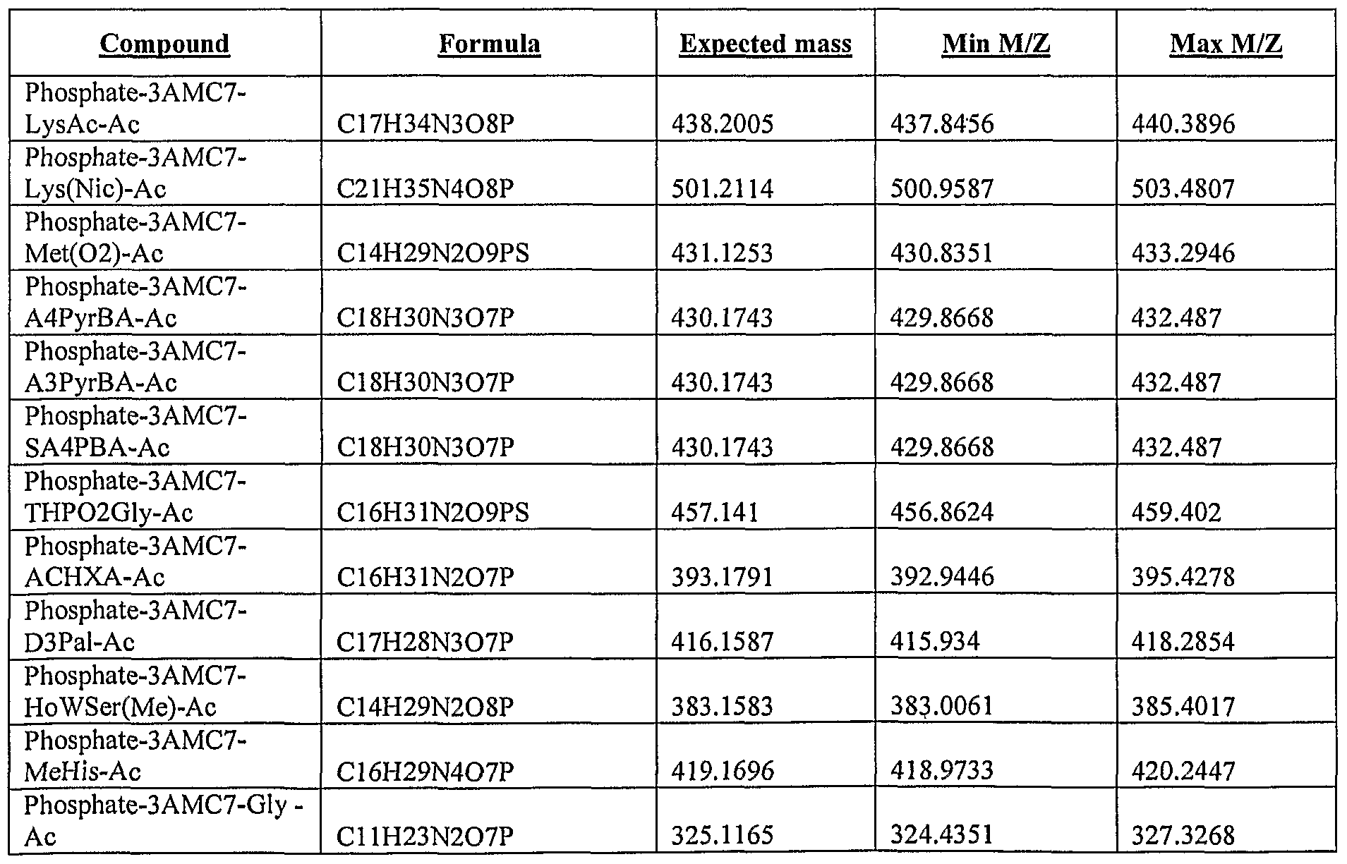 Figure imgf000048_0002