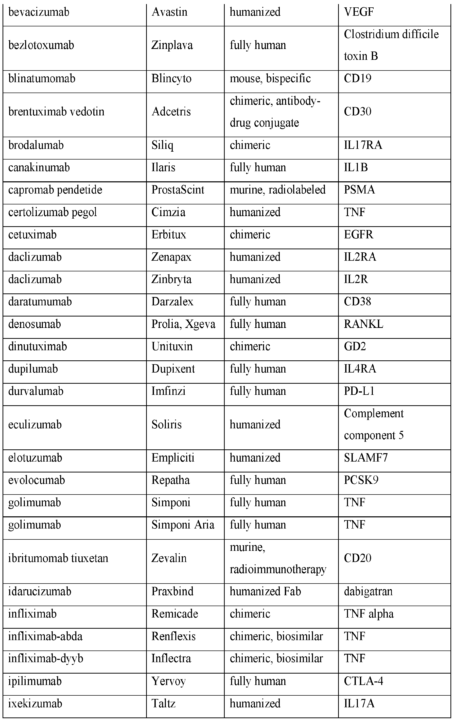 Figure imgf000037_0001
