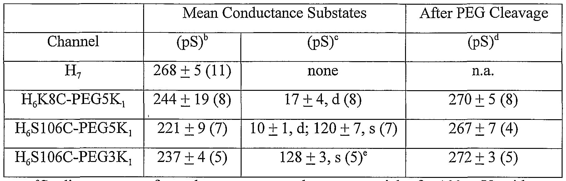 Figure imgf000034_0001