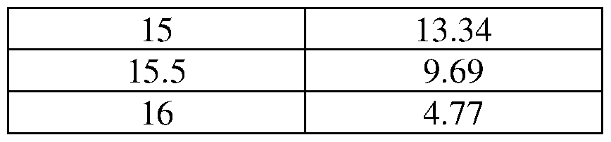 Figure imgf000018_0001
