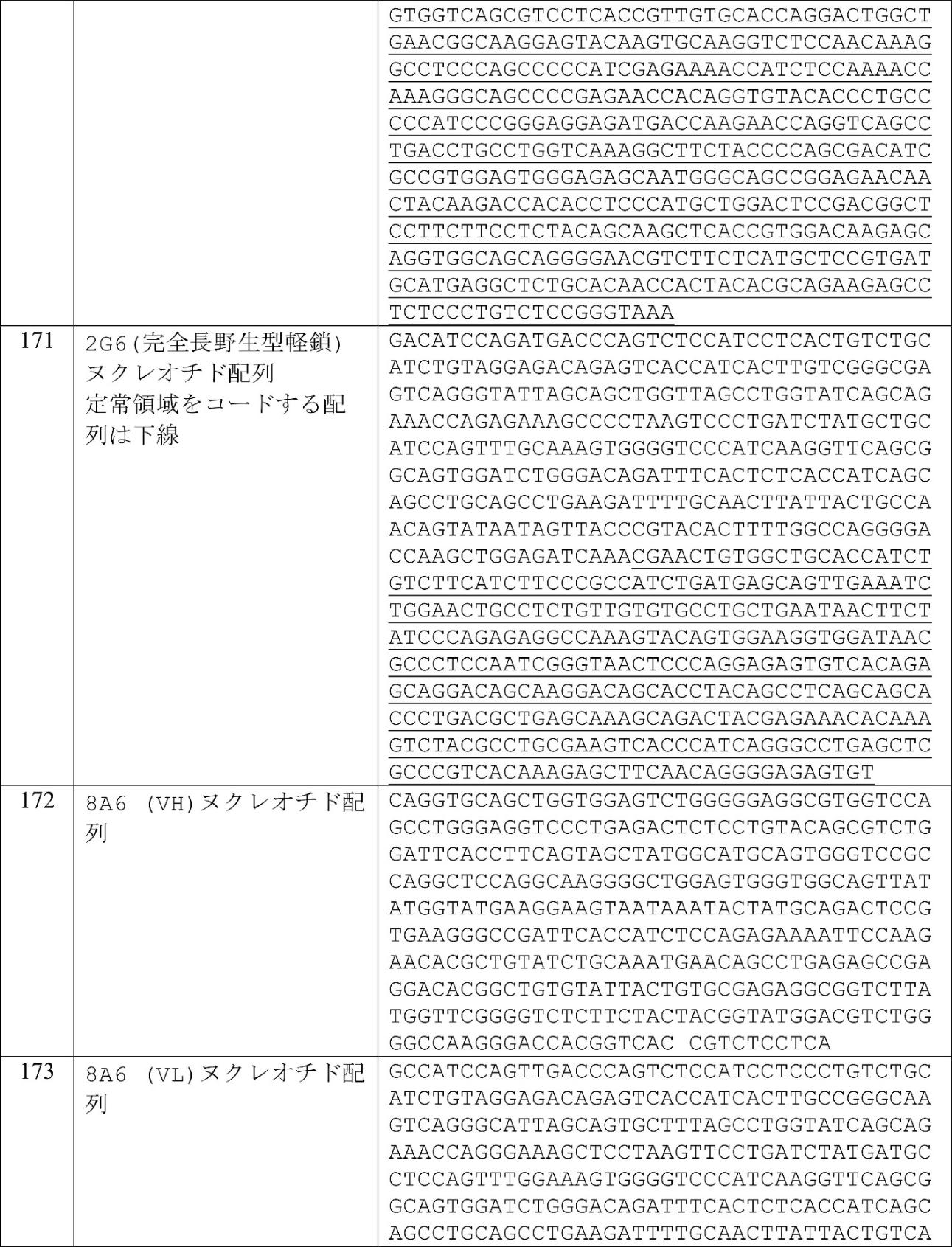 Figure 0007274426000026