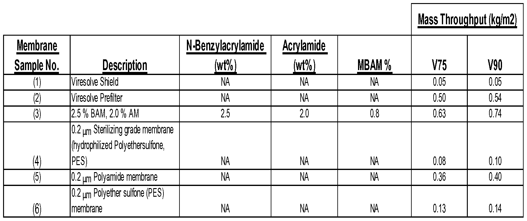 Figure imgf000028_0001