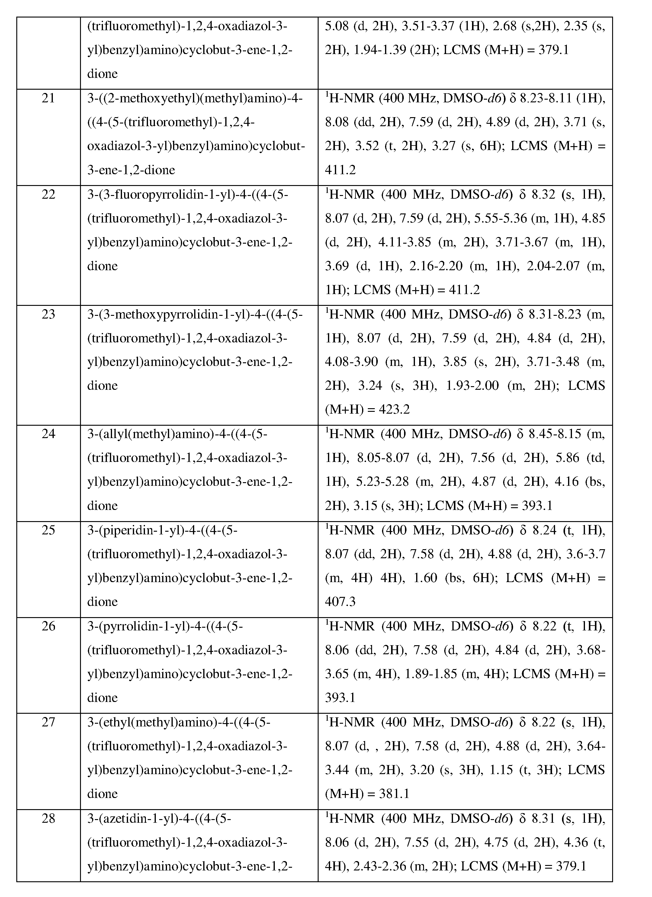 Figure imgf000072_0001