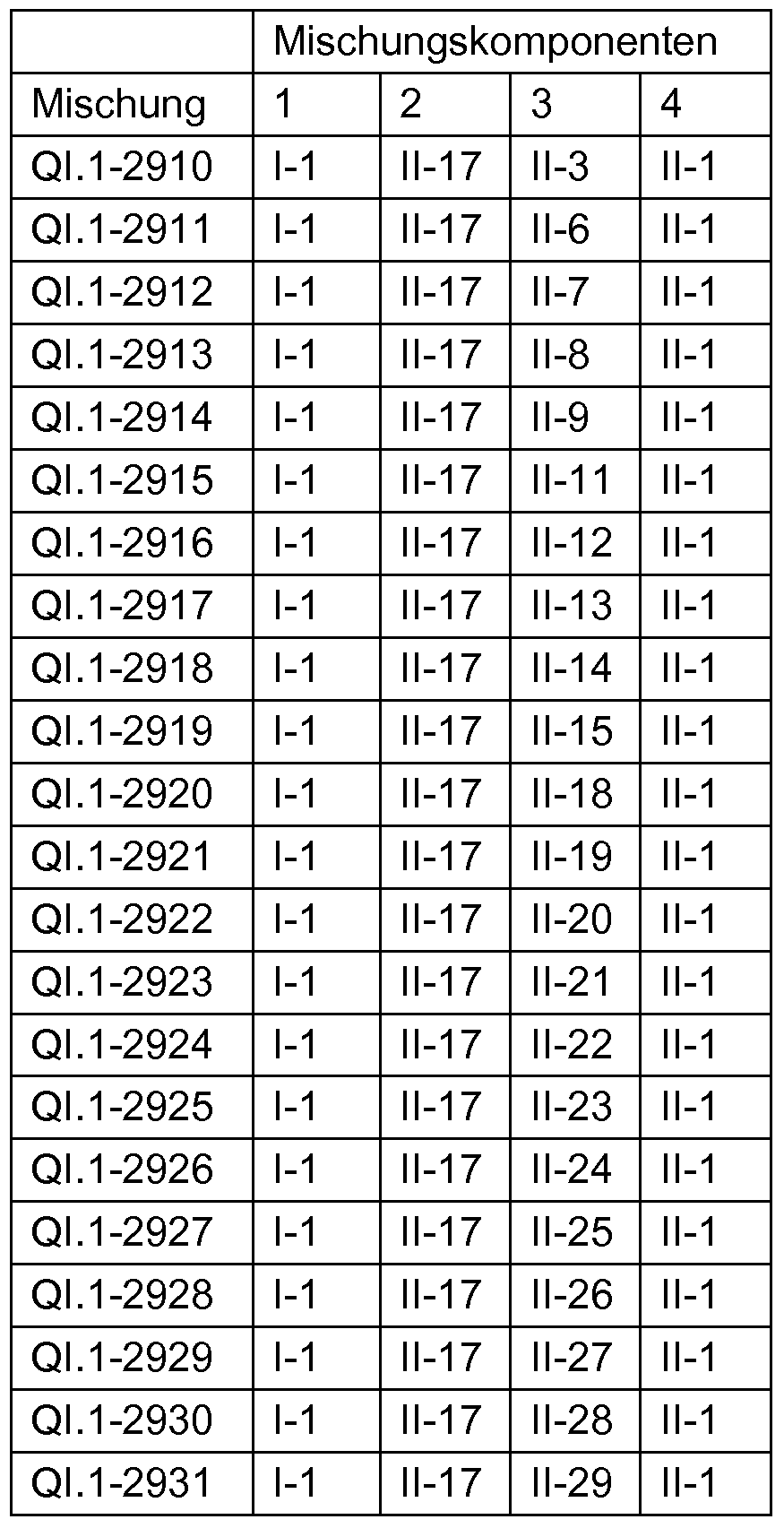 Figure imgf000199_0002