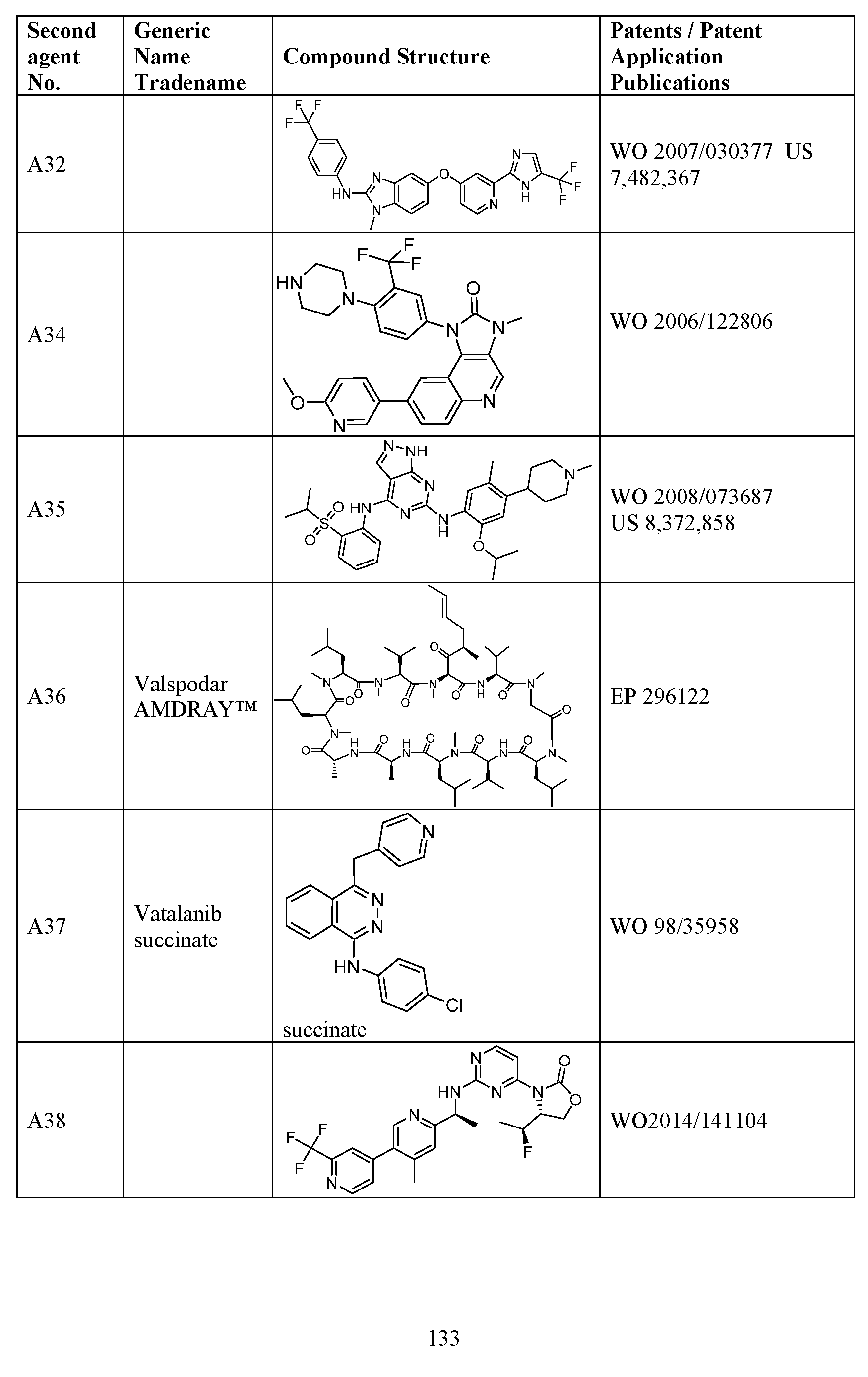 Figure imgf000134_0001