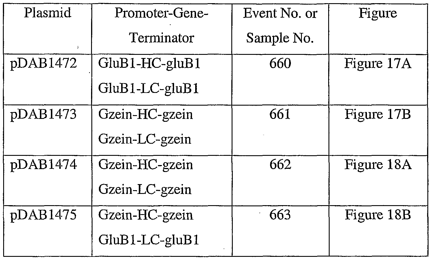 Figure imgf000098_0001