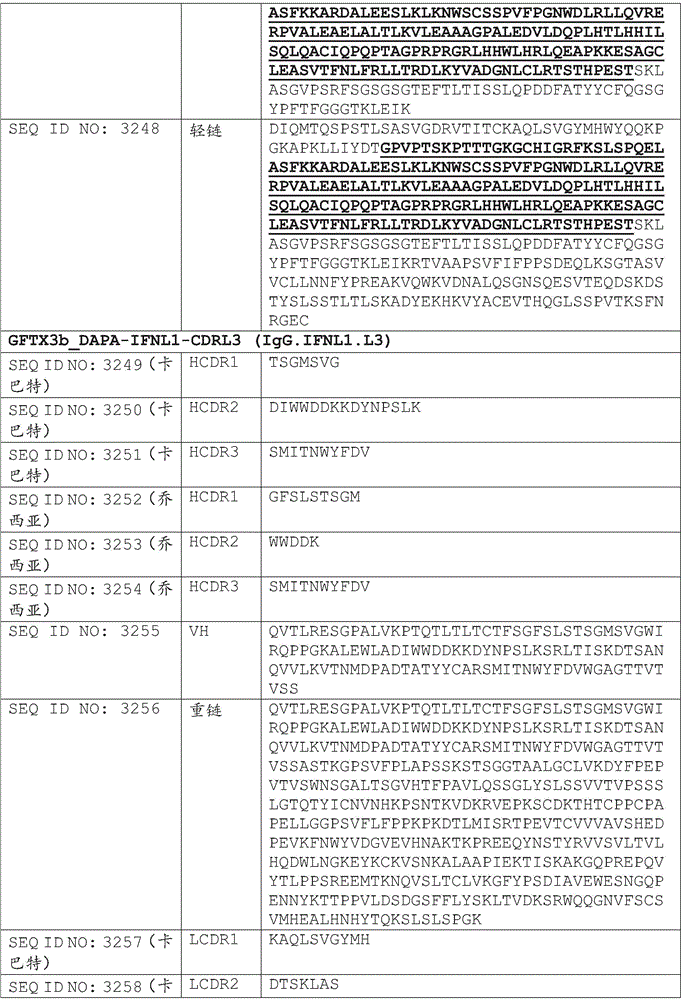 Figure BDA0002375507530003461