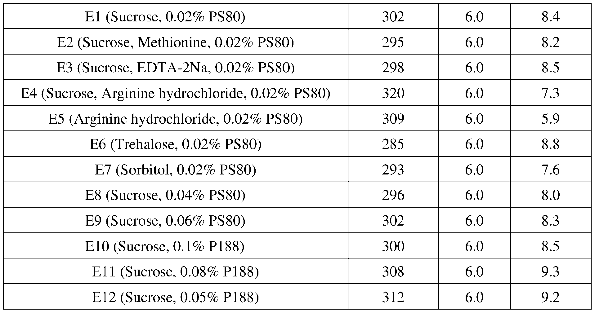 Figure imgf000172_0001