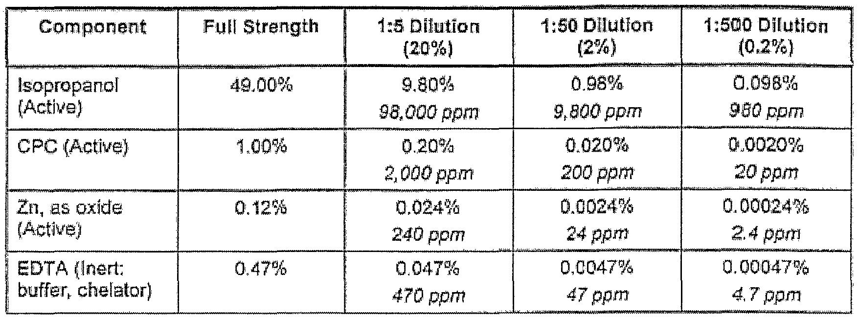 Figure imgf000080_0001