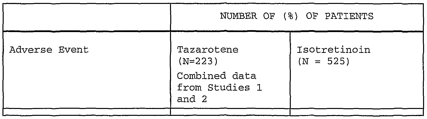 Figure imgf000042_0001