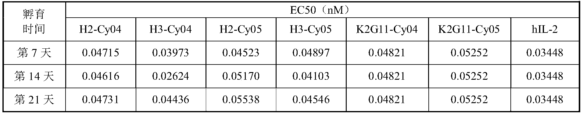 Figure PCTCN2022109997-appb-000023