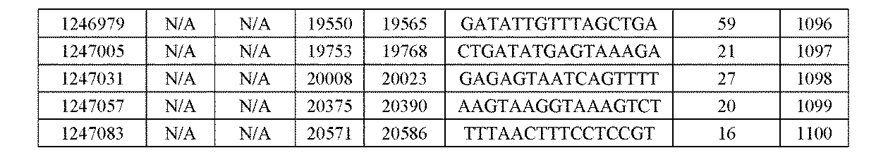 Figure 0007394137000109