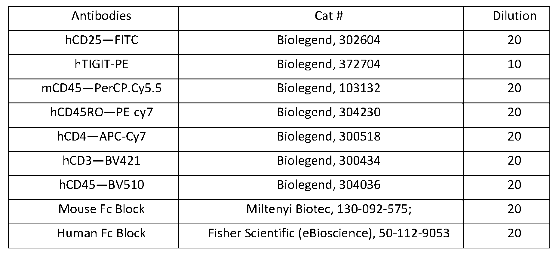 Figure imgf000079_0001