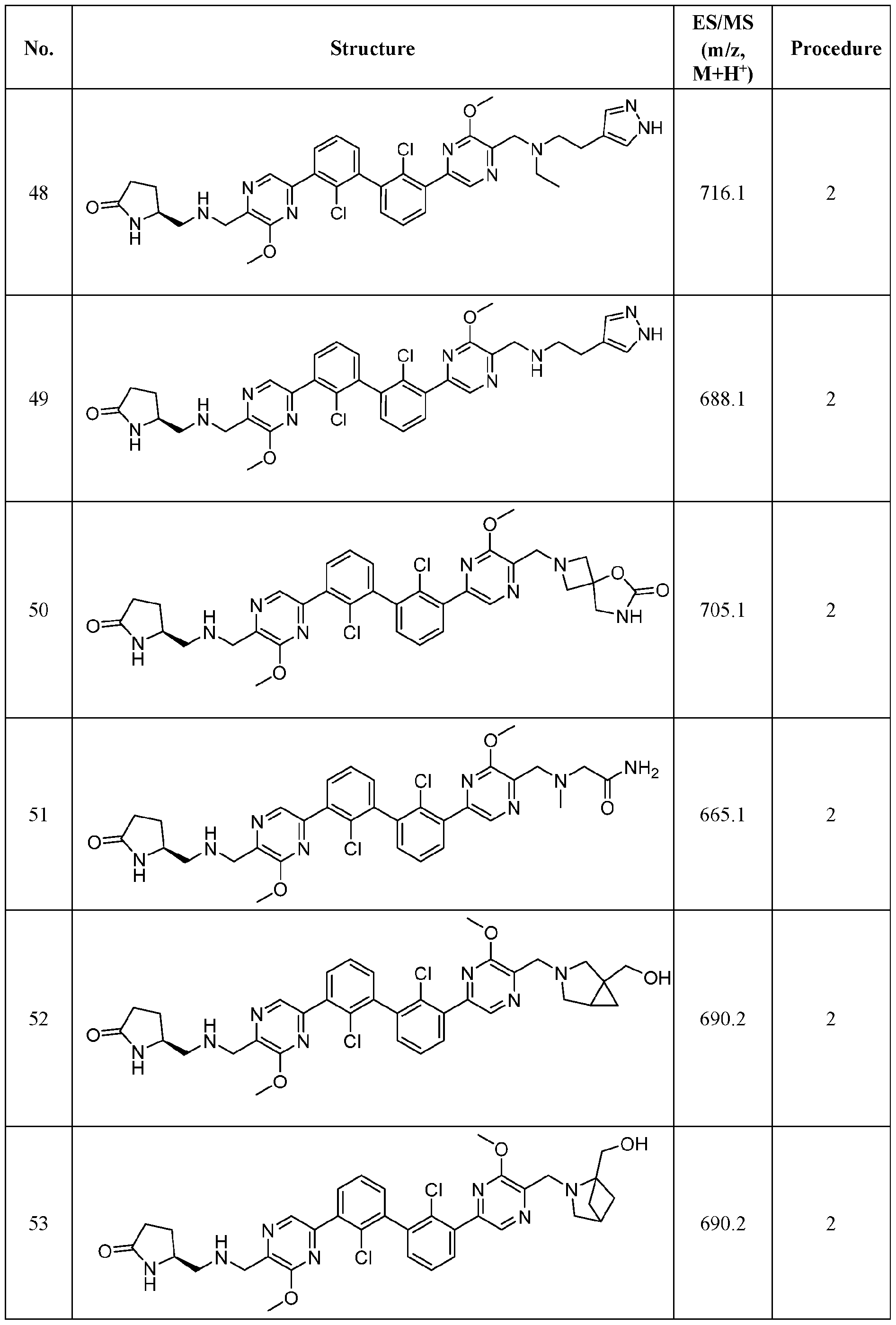 Figure imgf000188_0001