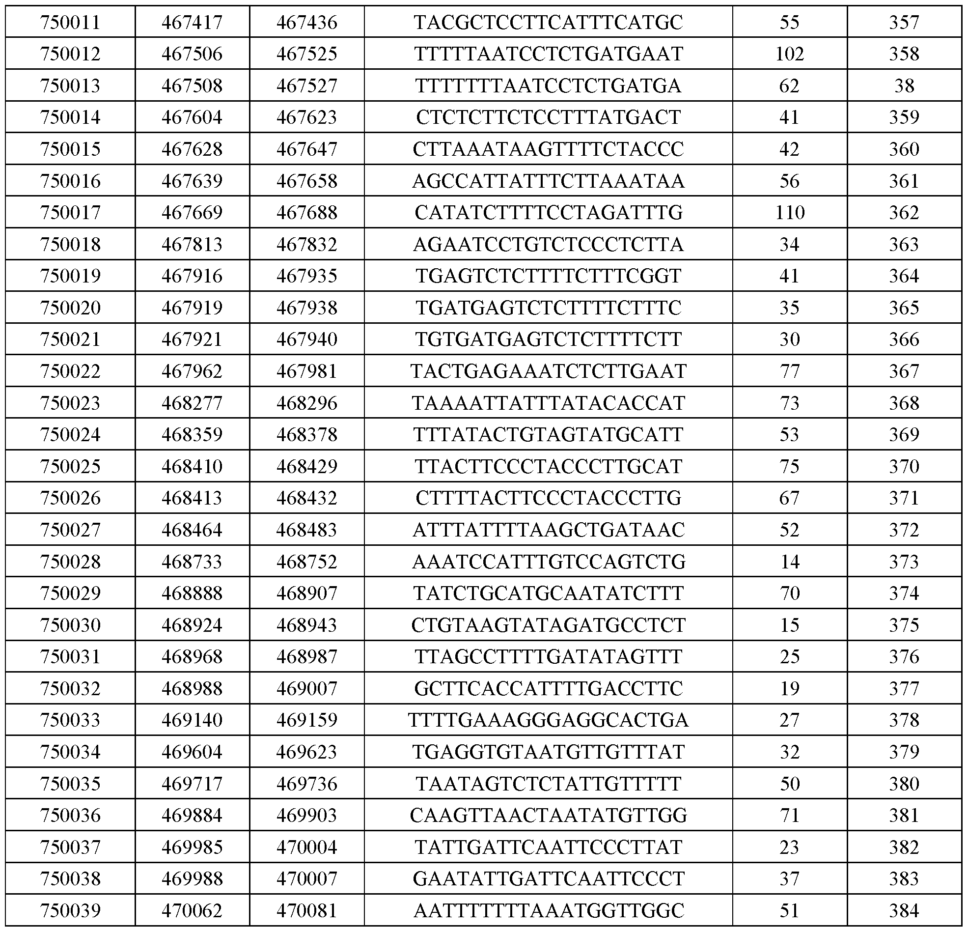Figure imgf000082_0001