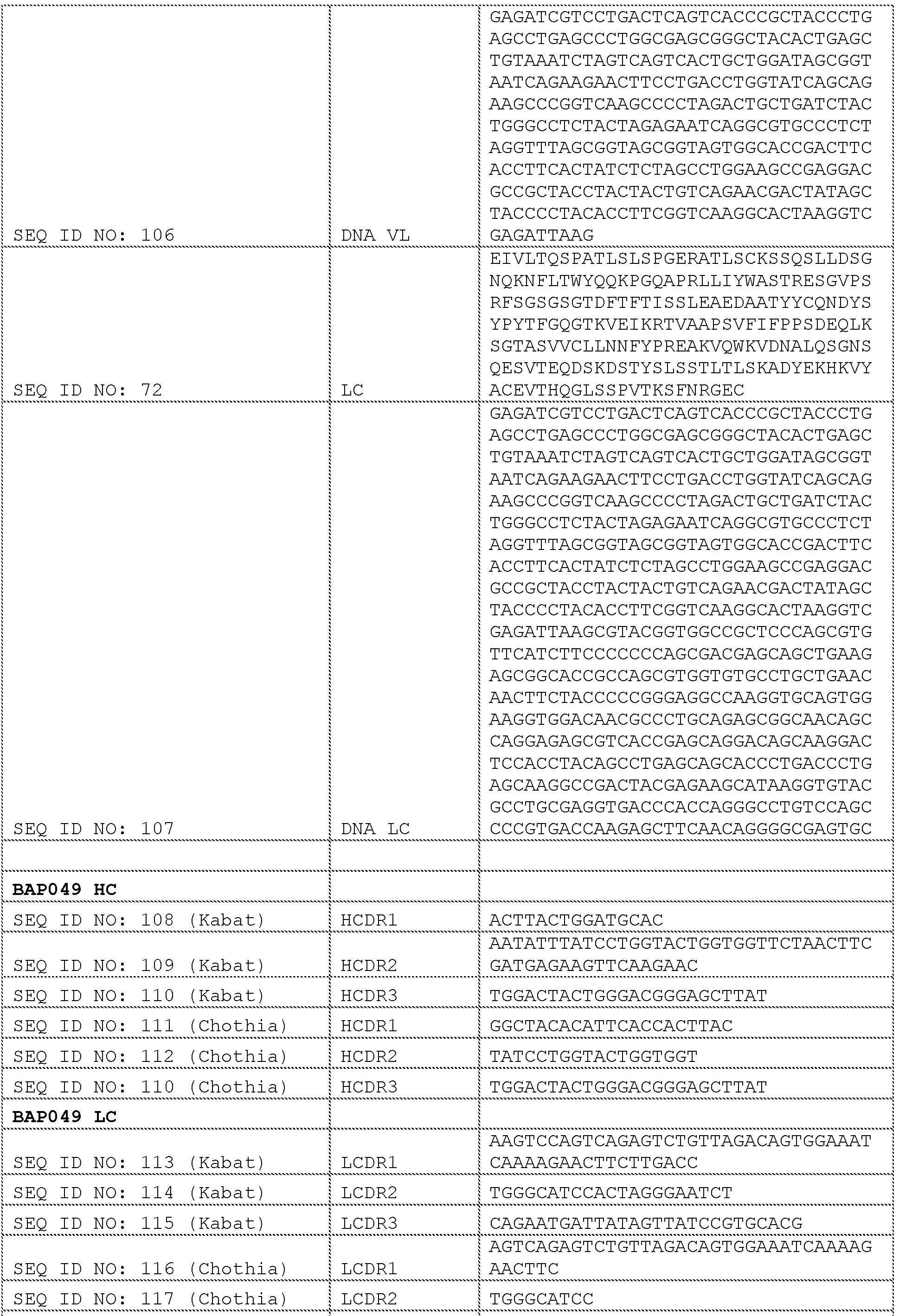 Figure imgf000106_0001