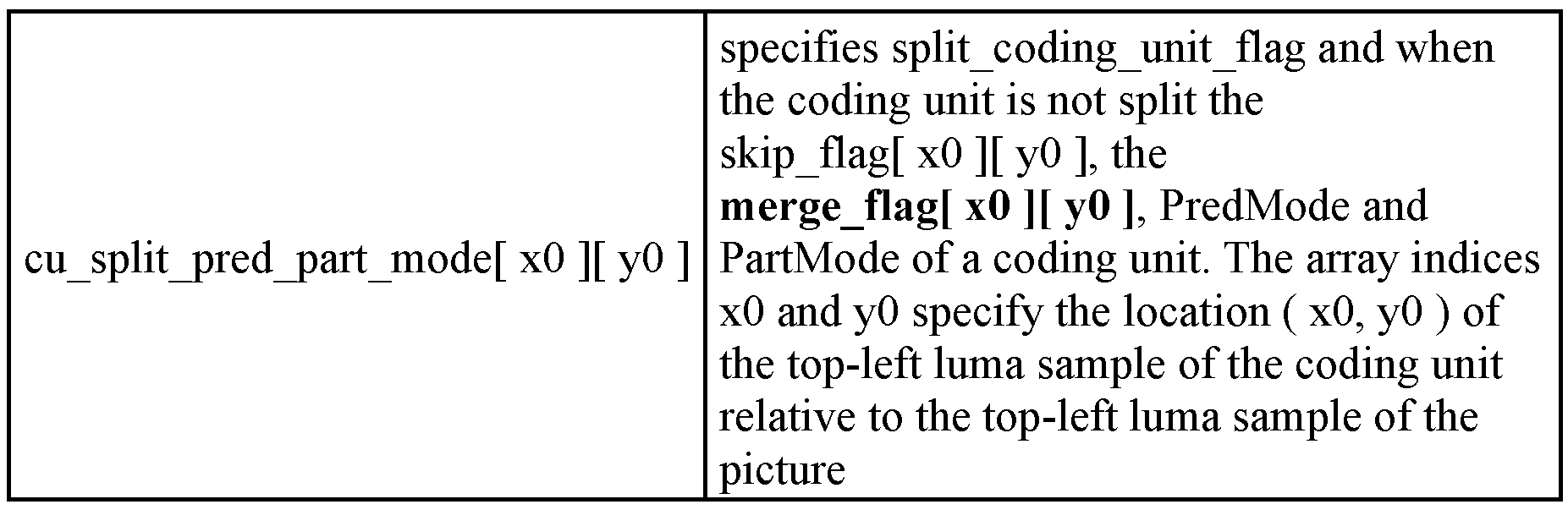 Figure PCTKR2012007419-appb-I000048