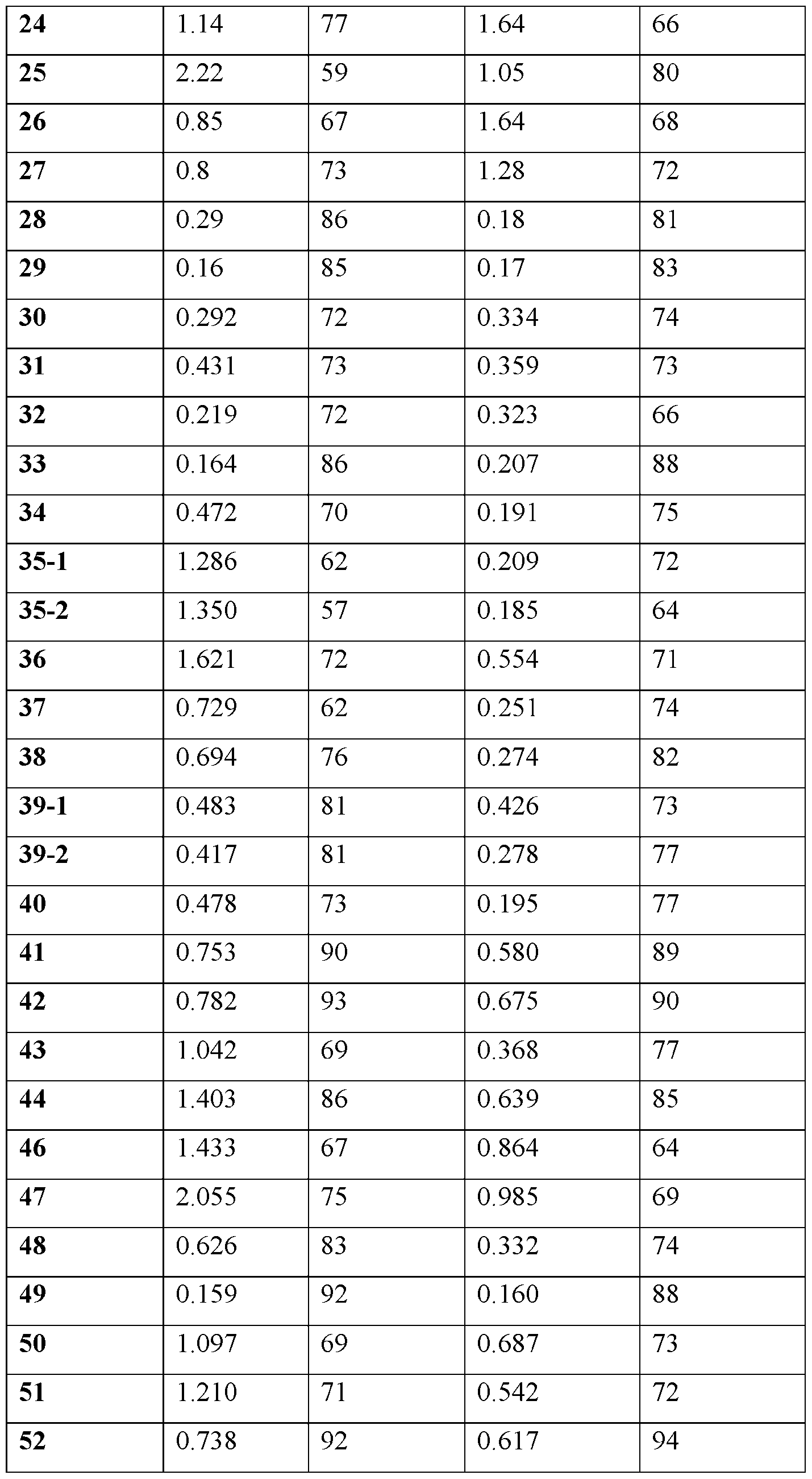 Figure imgf000426_0001