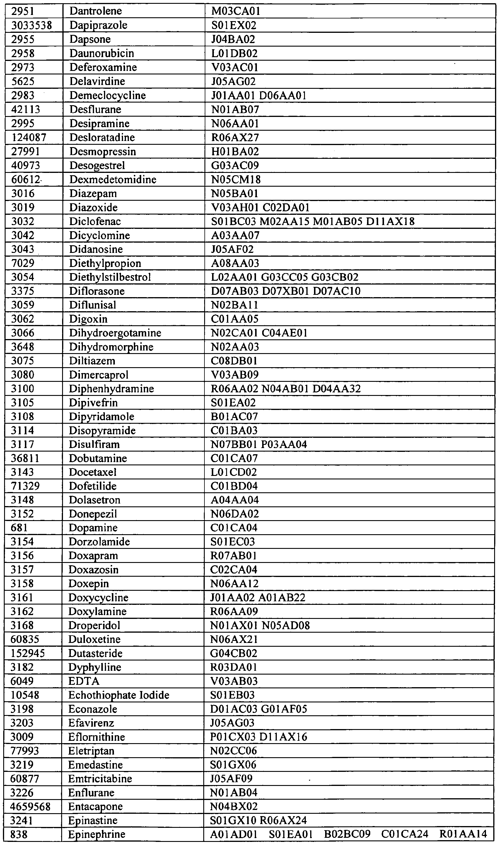 Figure imgf000091_0001