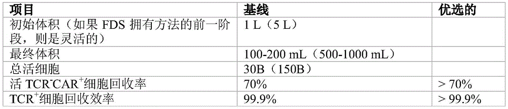 Figure BDA0002577042700000231