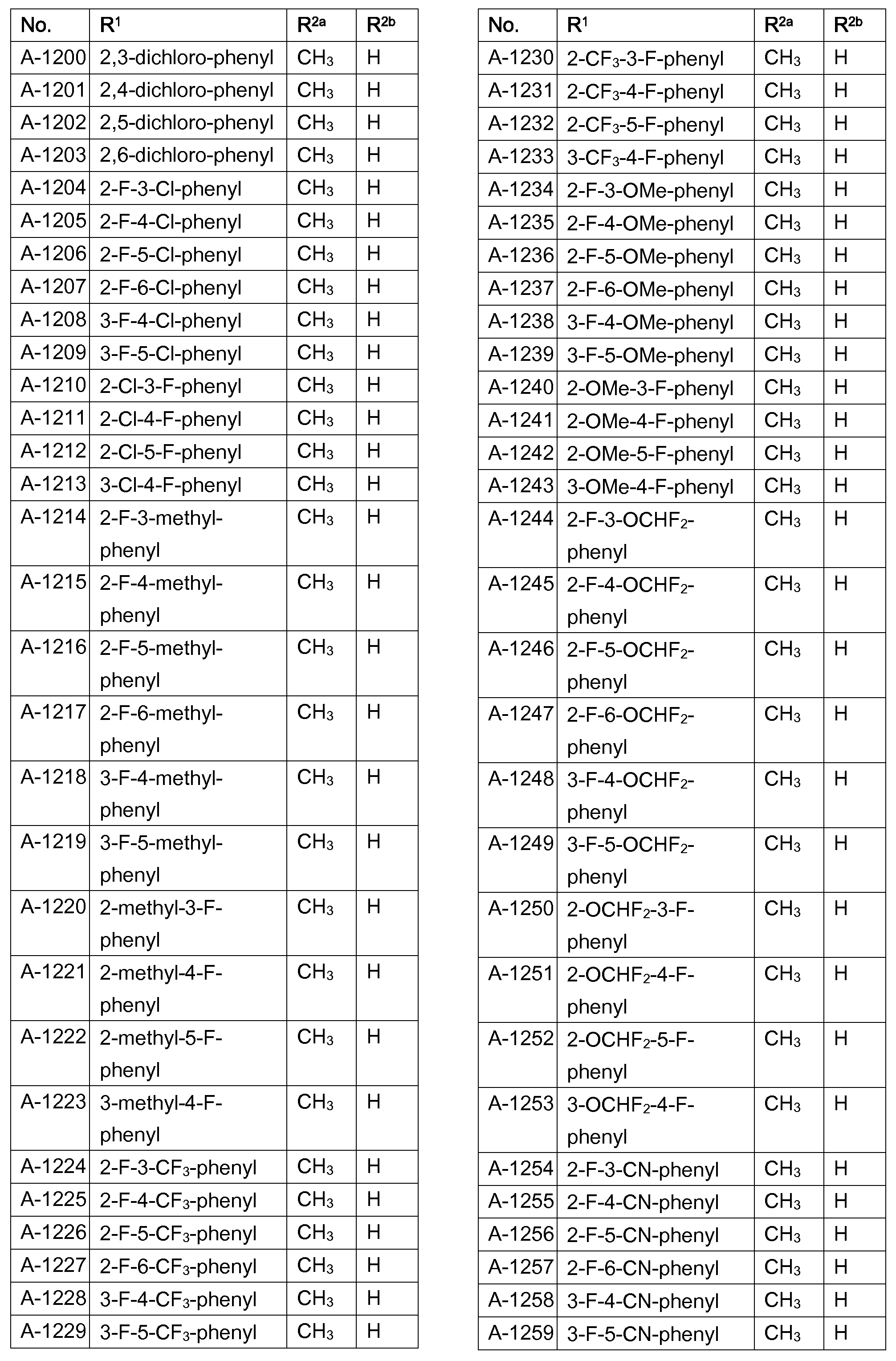 Figure imgf000051_0001