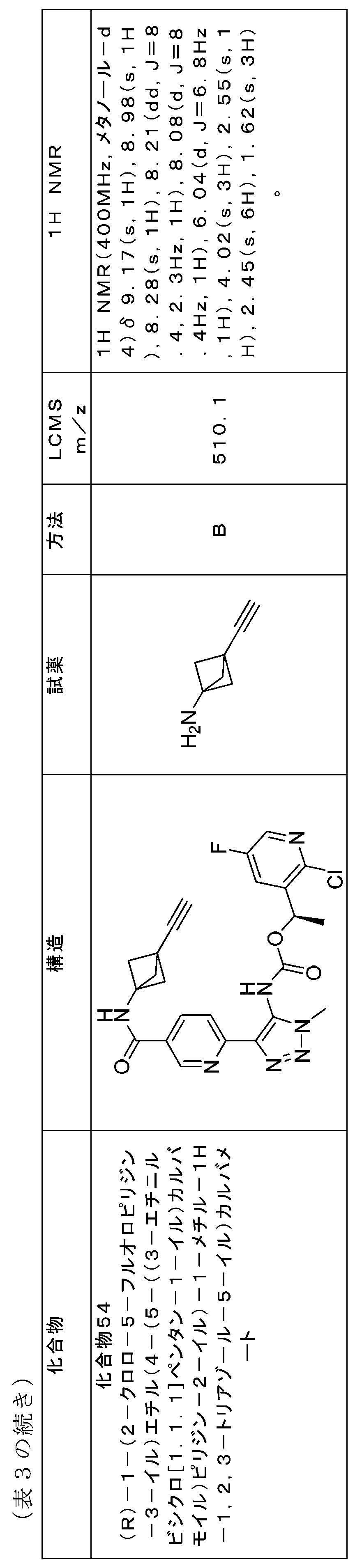 Figure 0007691522000060