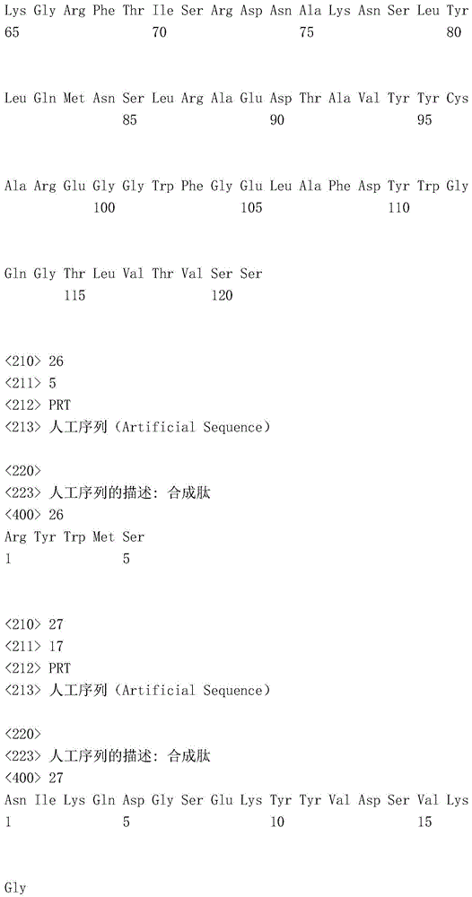 Figure IDA0002872168960002241