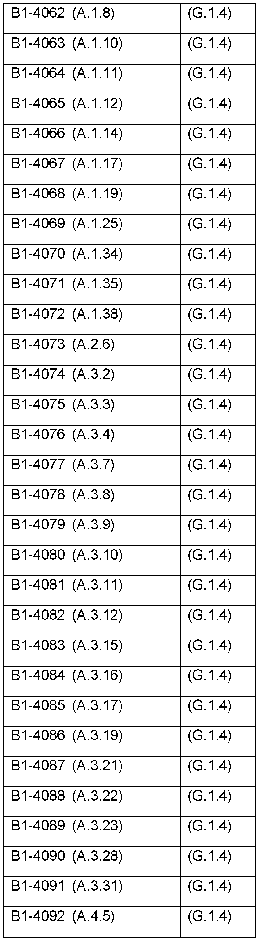 Figure imgf000116_0001